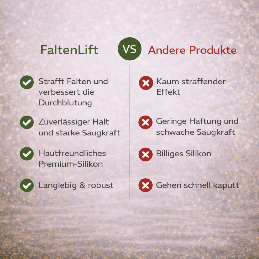 FaltenLift Gesichts-Cup Set